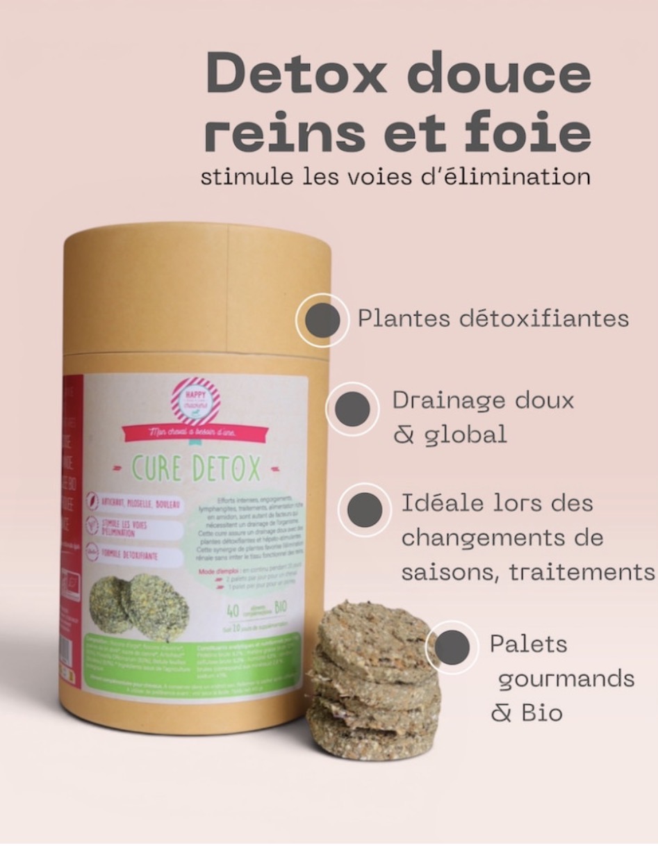 Cure detox