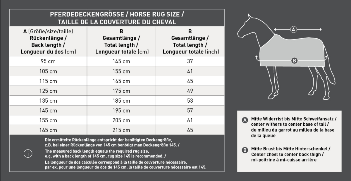 Couverture d’extérieur – SCANDIC 0g